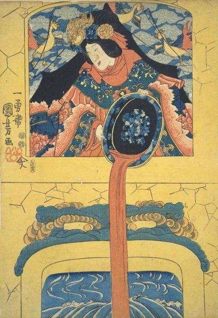 Kuniyoshi Project